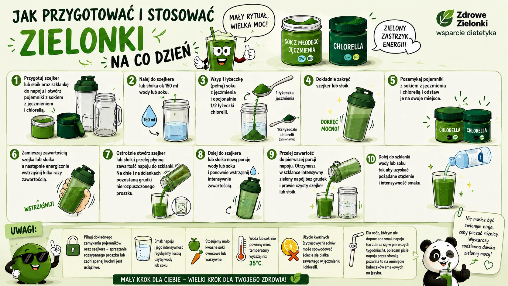 Jak przygotować Zielonki Jak przygotować Zielonki